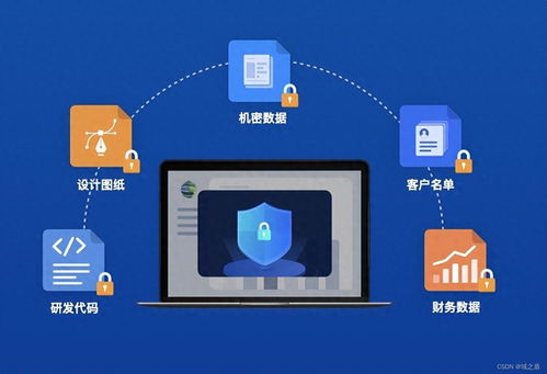 电脑监控软件丨2023全网最详细解析 网络与信息安全软件开发